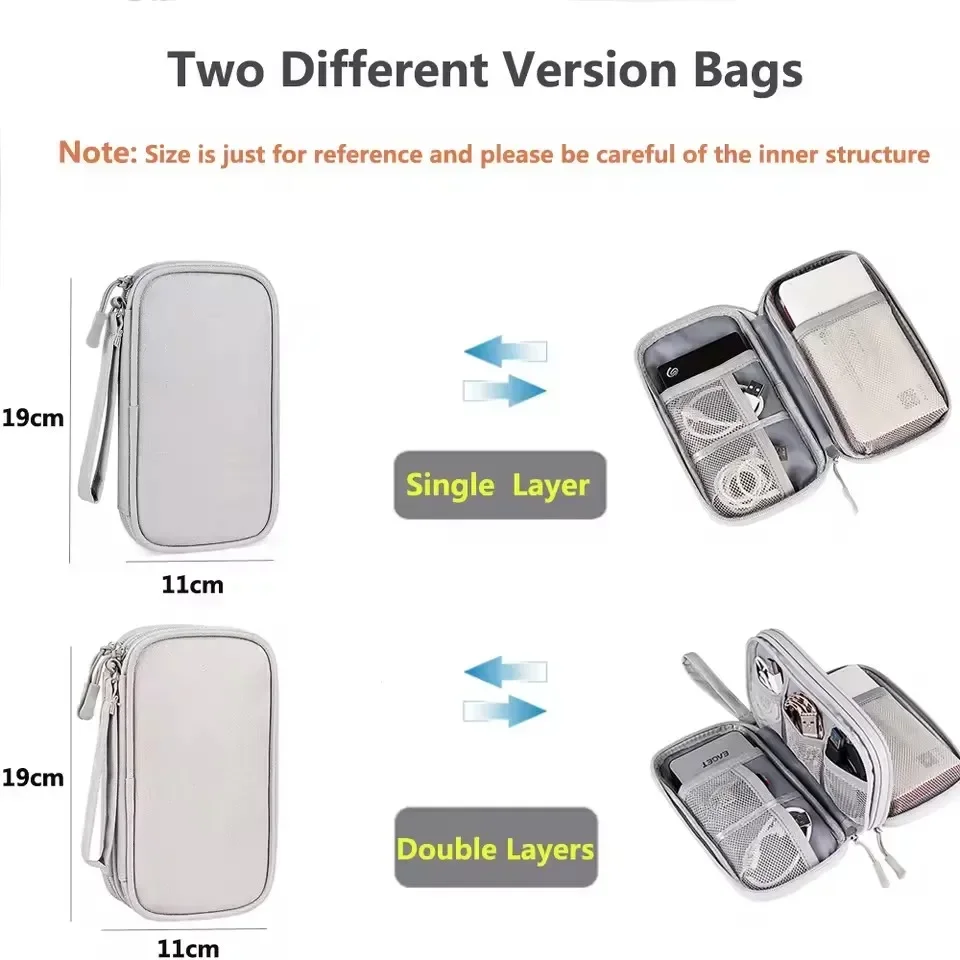 Torba podróżna na kable, przen – Tech Accessories Case recenzja i cena
